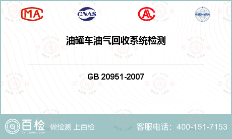 GB 20951-2007 汽油