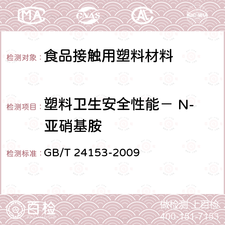 塑料卫生安全性能－ N-亚硝基胺 GB/T 24153-2009 橡胶及弹性体材料 N-亚硝基胺的测定