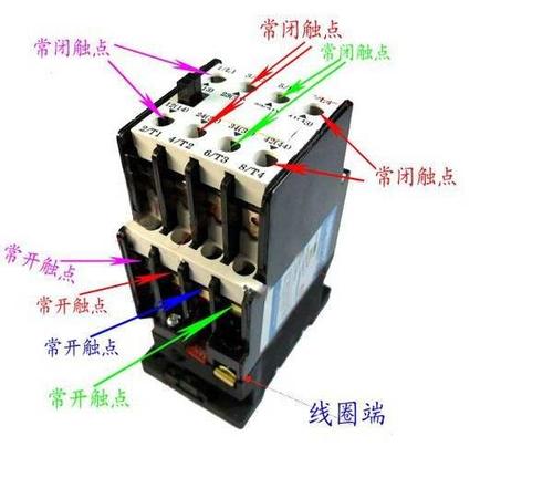 接触器检测的项目和标准有哪些？