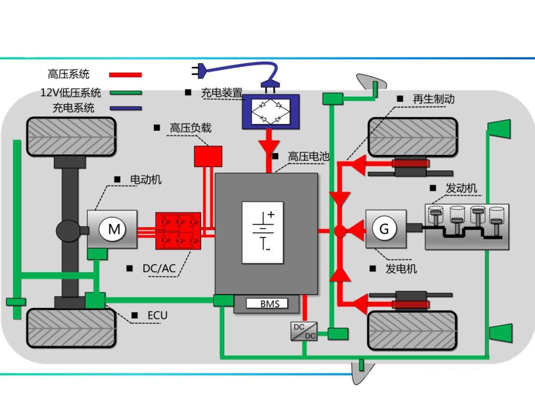 百检网