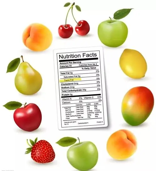食品营养标签检测