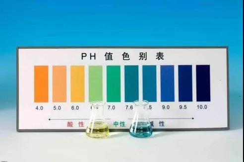 纺织PH有哪些检测方法