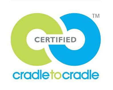 Cradle to Cradle Certified™ 认证的五大要求