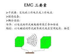EMC传导干扰测试项目及标准