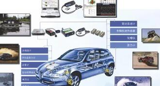 汽车电子产品的环境可靠性试验要求