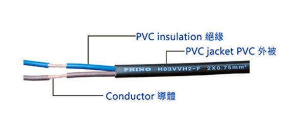 德国PVC电源线材VDE认证测试项目