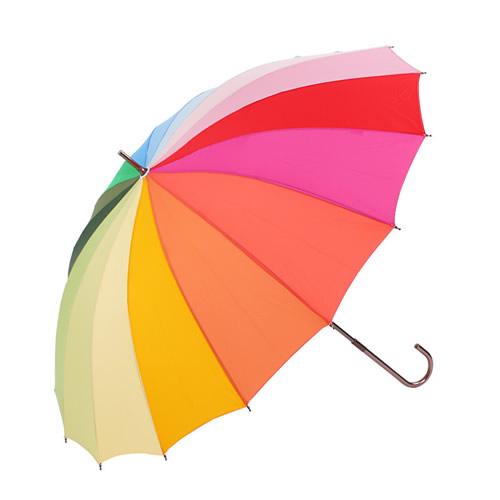 如果选购雨伞和分辨伞的质量？
