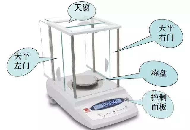 仪器检测电子天平基础知识