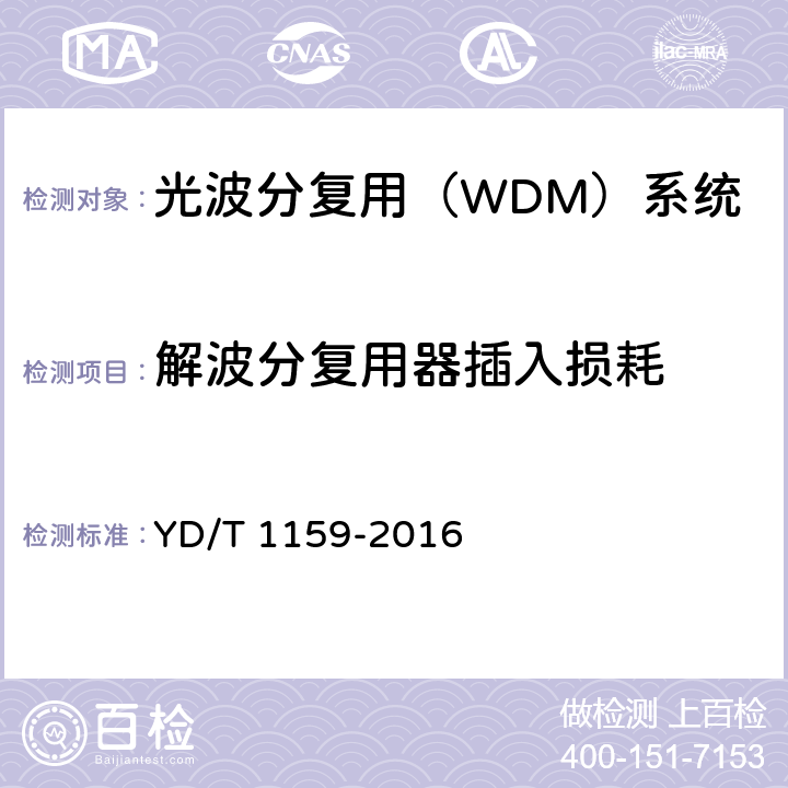 解波分复用器插入损耗 光波分复用（WDM）系统测试方法 YD/T 1159-2016 7.2