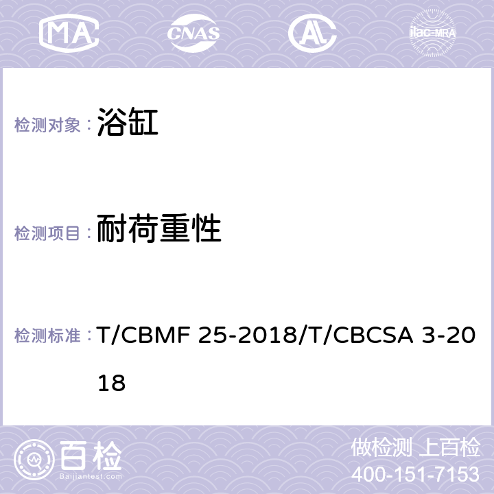 耐荷重性 浴缸 T/CBMF 25-2018/T/CBCSA 3-2018 6.6