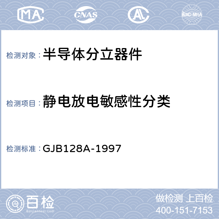 静电放电敏感性分类 半导体分立器件试验方法 GJB128A-1997 方法1020