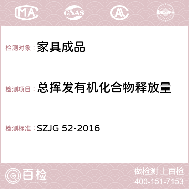 总挥发有机化合物释放量 《家具成品及原辅材料中有害物质限量》 SZJG 52-2016 附录A