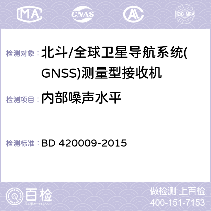 内部噪声水平 《北斗/全球卫星导航系统(GNSS)测量型接收机通用规范》 BD 420009-2015 5.10