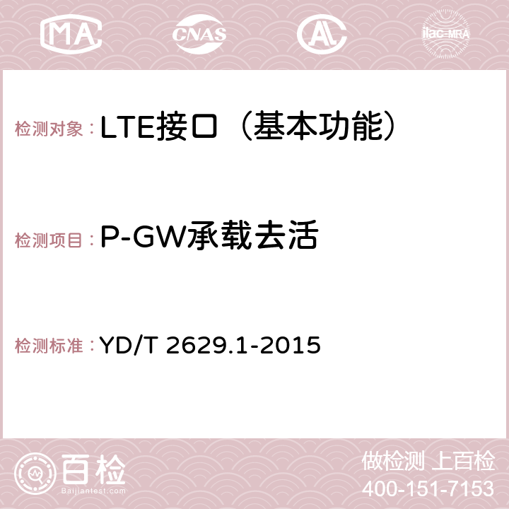 P-GW承载去活 演进的移动分组核心网络(EPC)设备测试方法 第1部分：支持E-UTRAN接入 YD/T 2629.1-2015 9.2.5.1