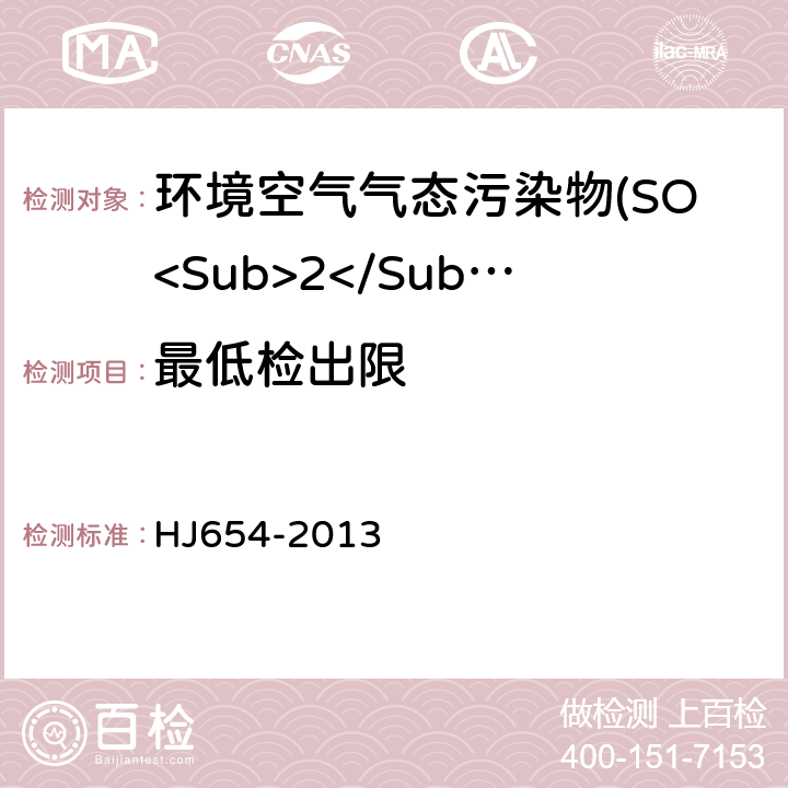 最低检出限 环境空气气态污染物(SO<Sub>2</Sub>、NO<Sub>2</Sub>、O<Sub>3</Sub>、CO)连续自动监测系统技术要求及检测方法 HJ654-2013 7.1.2