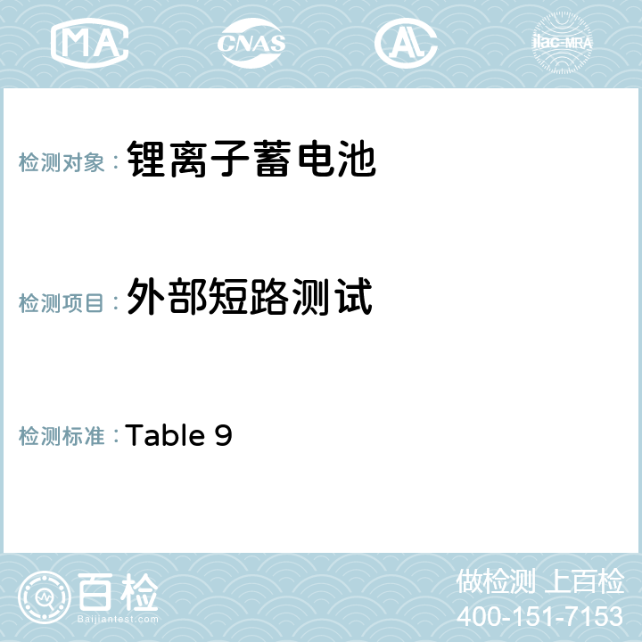 外部短路测试 日本电器用品安全法
（2）电器用品安全法令、解释并规定(2015) 
②电器用品的技术标准的解释(通知)
附表第九 锂离子蓄电池 Table 9 3(1)
