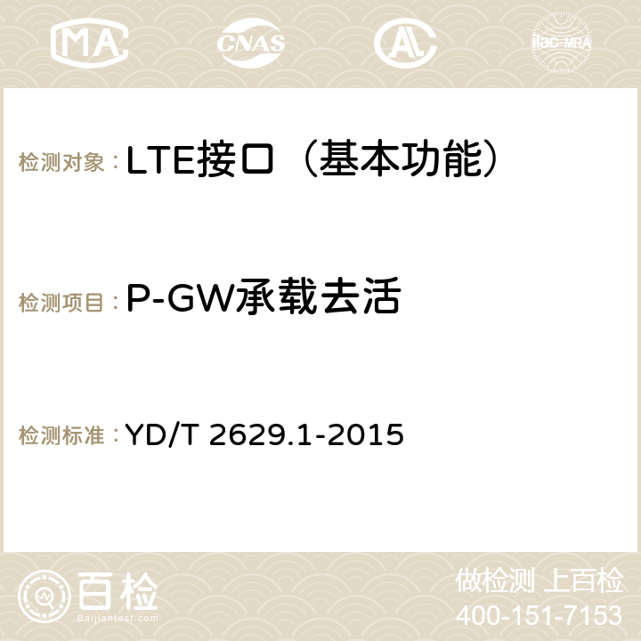 P-GW承载去活 演进的移动分组核心网络(EPC)设备测试方法 第1部分：支持E-UTRAN接入 YD/T 2629.1-2015 8.2.5.1