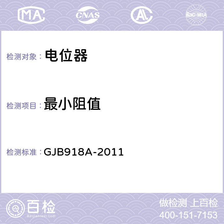 最小阻值 GJB 918A-2011 非线绕预调电位器通用规范 GJB918A-2011 3.6.2