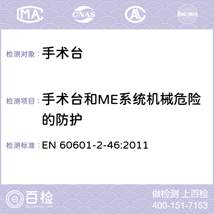 手术台和ME系统机械危险的防护 医用电气设备 第2-46部分:手术台安全专用要求 
EN 60601-2-46:2011 201.9