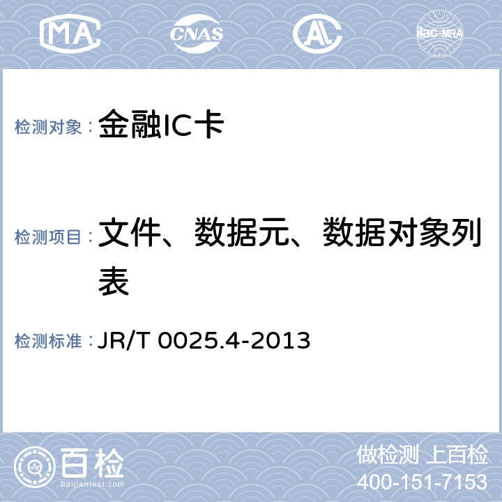 文件、数据元、数据对象列表 中国金融集成电路（IC）卡规范 第4部分：借记/贷记应用规范 JR/T 0025.4-2013 5
