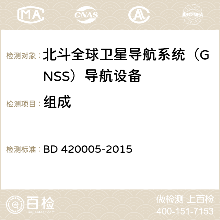 组成 北斗全球卫星导航系统（GNSS）导航单元性能要求及测试方法 BD 420005-2015 4.2