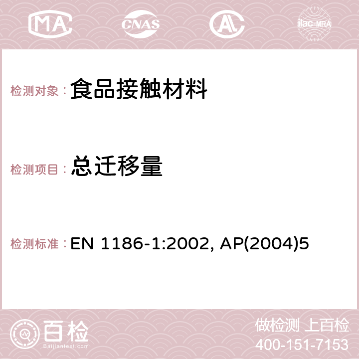 总迁移量 接触食品的材料和制品 - 塑料, 欧洲关于食品接触的硅胶的法案 EN 1186-1:2002, AP(2004)5