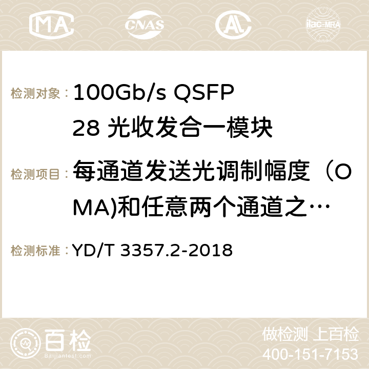 每通道发送光调制幅度（OMA)和任意两个通道之间的 OMA 发送光功率差值 YD/T 3357.2-2018 100Gb/s QSFP28 光收发合一模块 第2部分：4×25Gb/s LR4