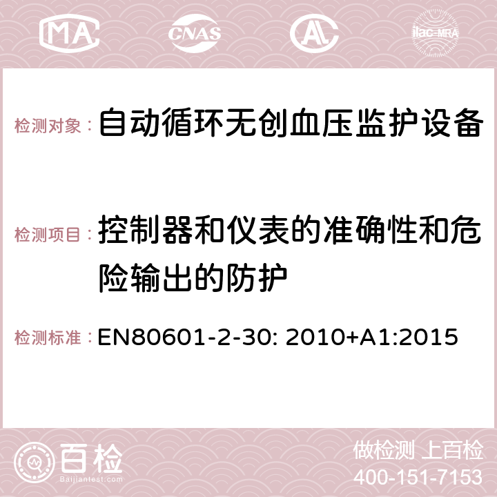 控制器和仪表的准确性和危险输出的防护 医疗电气设备/第2-30部分:自动非侵入式血压测量计的基本安全和基本性能用特殊要求 
EN80601-2-30: 2010+A1:2015 201.12