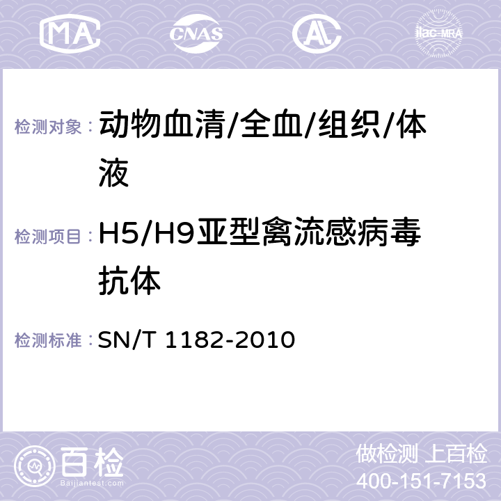 H5/H9亚型禽流感病毒抗体 SN/T 1182-2010 禽流感检疫技术规范