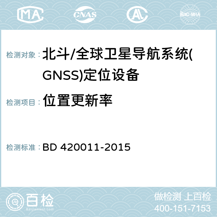 位置更新率 《北斗/全球卫星导航系统(GNSS)定位设备通用规范》 BD 420011-2015 5.6.11