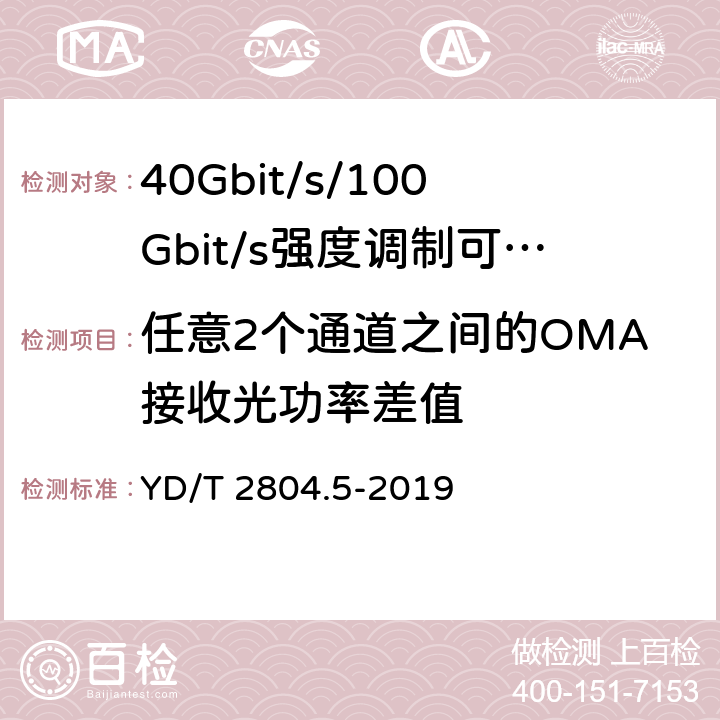 任意2个通道之间的OMA接收光功率差值 YD/T 2804.5-2019 40Gbit/s/100Gbit/s强度调制可插拔光收发合一模块 第5部分：4×25Gbit/s CFP2