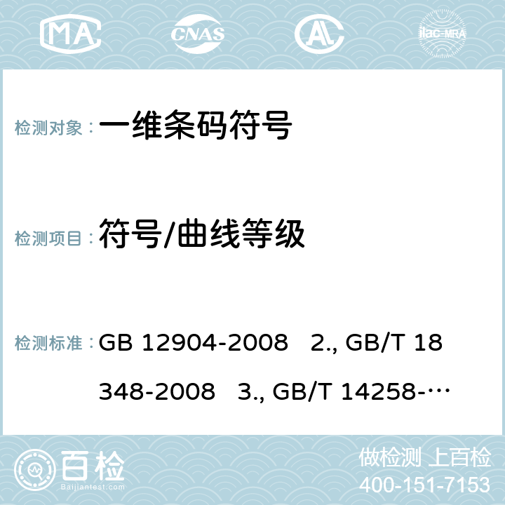 符号/曲线等级 1.商品条码 零售商品编码与条码表示 GB 12904-2008 2.商品条码符号印制质量的检验 GB/T 18348-2008 3.信息技术 自动识别与数据采集技术 条码符号印制质量的检验 GB/T 14258-2003 4.GS1通用规范