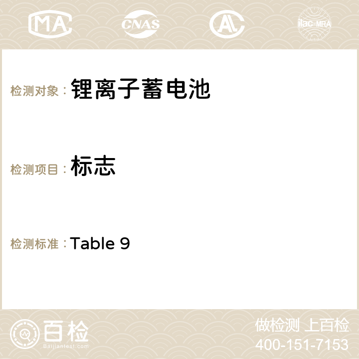 标志 日本电器用品安全法（2）电器用品安全法令、解释并规定(2015) ②电器用品的技术标准的解释(通知)附表第九 锂离子蓄电池 Table 9 4