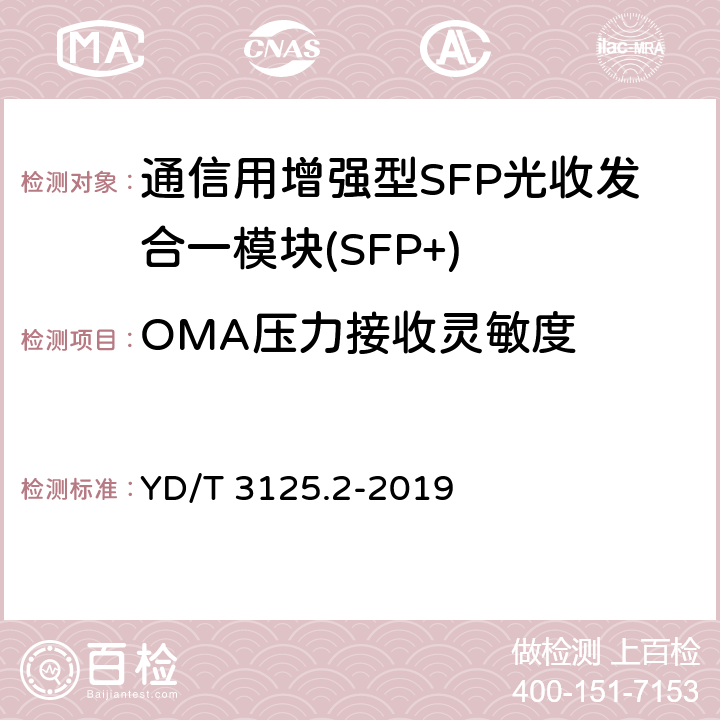 OMA压力接收灵敏度 通信用增强型SFP光收发合一模块(SFP+) 第 2 部分：25Gbit/s YD/T 3125.2-2019 7.3.18