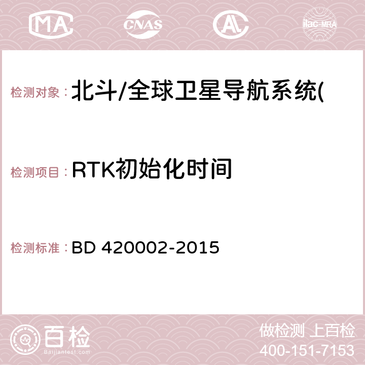 RTK初始化时间 20002-2015 《北斗/全球卫星导航系统(GNSS)测量型OEM板性能要求及测试方法》 BD 4 5.6