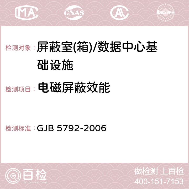 电磁屏蔽效能 军用涉密信息系统电磁屏蔽体等级划分和测量方法 GJB 5792-2006 5,6