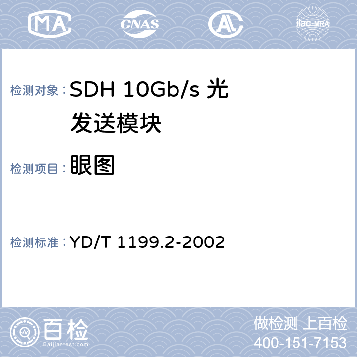 眼图 YD/T 1199.2-2002 SDH光发送/光接收模块技术要求——SDH 10Gb/s光发送模块