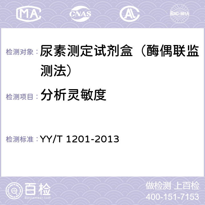 分析灵敏度 尿素测定试剂盒（酶偶联监测法） YY/T 1201-2013 5.6