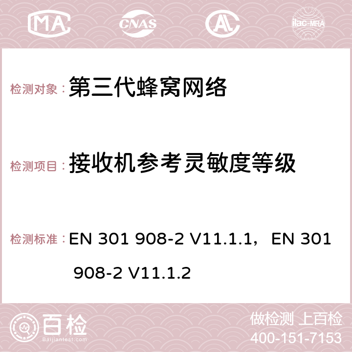 接收机参考灵敏度等级 IMT蜂窝网络， 符合2014/53/EU指令第3.2章节要求的协调标准， 第二部分： CDMA 展频用户设备 EN 301 908-2 V11.1.1，EN 301 908-2 V11.1.2 4.13