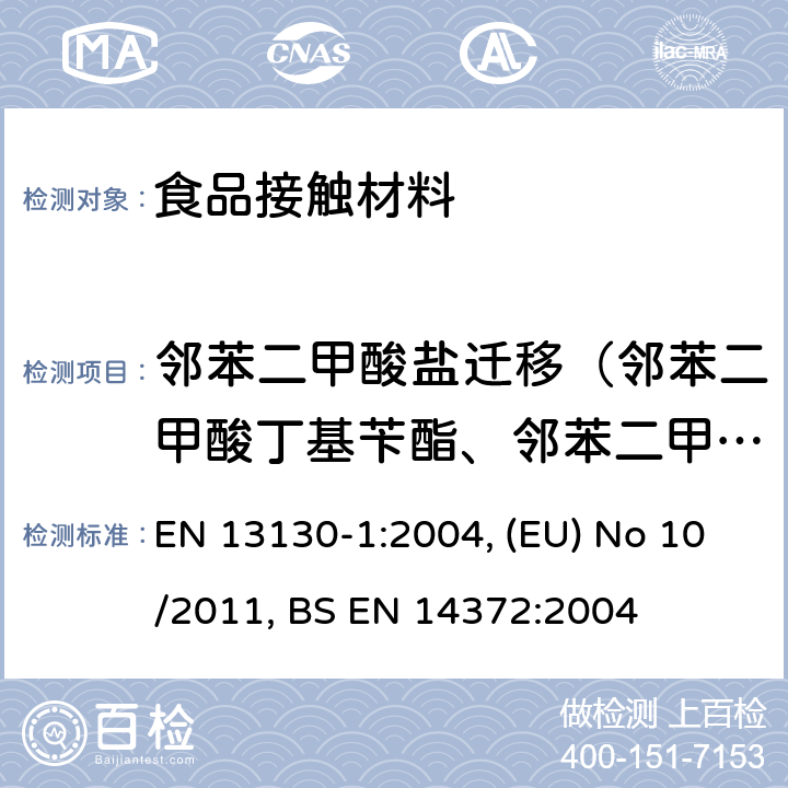 邻苯二甲酸盐迁移（邻苯二甲酸丁基苄酯、邻苯二甲酸二（2-乙基）己酯、邻苯二甲酸二正丁酯、邻苯二甲酸二异丁酯、邻苯二甲酸二异壬酯） 食品接触材料 塑料中受限物质 塑料中物质向食品及食品模拟物特定迁移试验和含量测定方法以及食品模拟物暴露条件选择的指南, 儿童使用和护理产品-刀叉和喂养工具-安全要求和试验, 欧盟与食品接触塑料制品法规及其更新 与食品接触的塑料物料和制品 EN 13130-1:2004, (EU) No 10/2011, BS EN 14372:2004