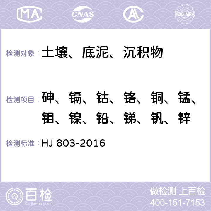 砷、镉、钴、铬、铜、锰、钼、镍、铅、锑、钒、锌 土壤和沉积物 12种金属元素的测定 王水提取-电感耦合等离子体质谱法 HJ 803-2016