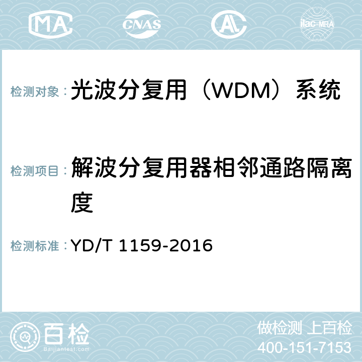 解波分复用器相邻通路隔离度 光波分复用（WDM）系统测试方法 YD/T 1159-2016 7.1
