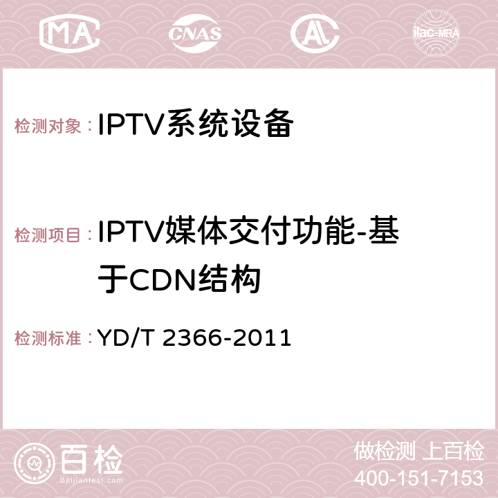 IPTV媒体交付功能-基于CDN结构 YD/T 2366-2011 IPTV媒体交付系统技术要求 体系架构
