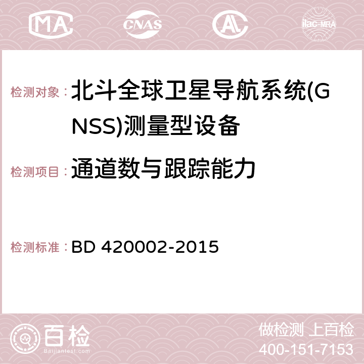 通道数与跟踪能力 北斗全球卫星导航系统(GNSS)测量型OEM板性能要求及测试方法 BD 420002-2015 5.2.2