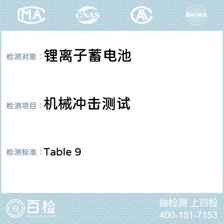 机械冲击测试 日本电器用品安全法
（2）电器用品安全法令、解释并规定(2015) 
②电器用品的技术标准的解释(通知)
附表第九 锂离子蓄电池 Table 9 3(3)