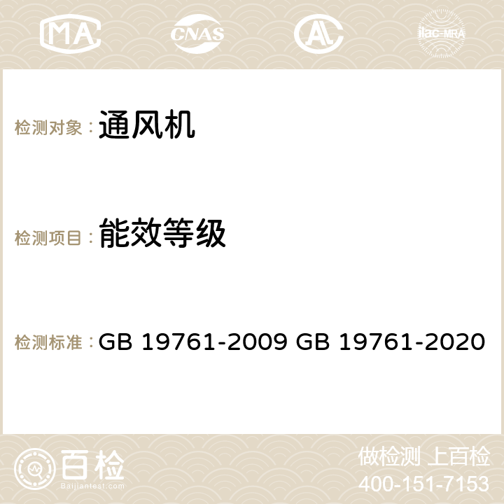 能效等级 通风机能效限定值及能效等级 GB 19761-2009 GB 19761-2020 4.3