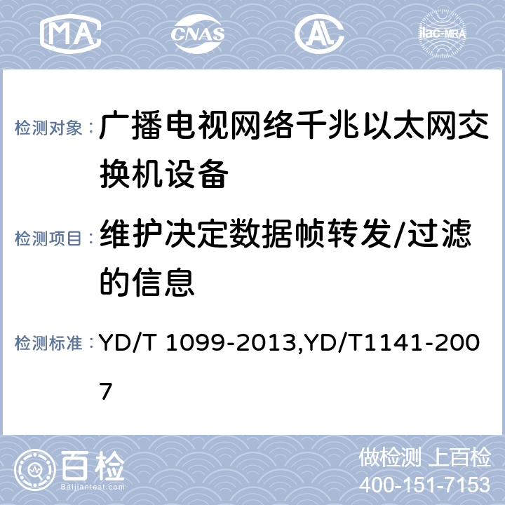 维护决定数据帧转发/过滤的信息 以太网交换机技术要求,千兆比以太网交换机测试方法 YD/T 1099-2013,YD/T1141-2007 7