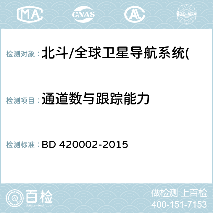 通道数与跟踪能力 《北斗/全球卫星导航系统(GNSS)测量型OEM板性能要求及测试方法》 BD 420002-2015 5.2.2