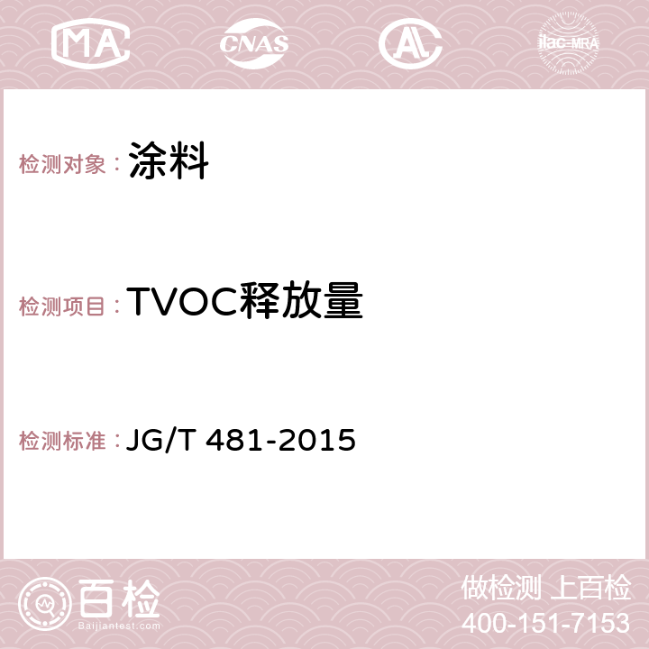 TVOC释放量 低挥发性有机化合物(VOC)水性内墙涂覆材料 JG/T 481-2015 7.3.1