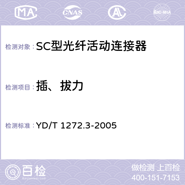 插、拔力 光纤活动连接器 第3部分：SC型 YD/T 1272.3-2005 6.6.7